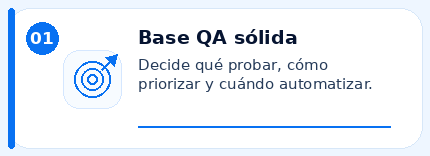 Ruta del curso - Base QA sólida
