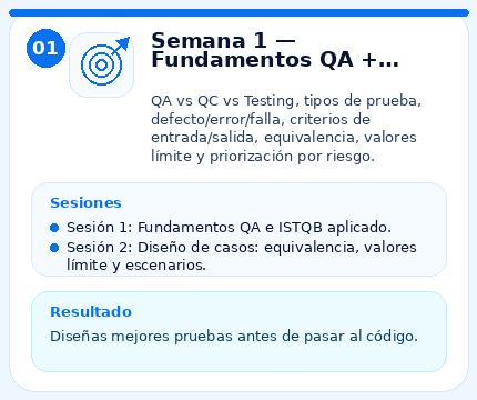 Temario del curso - Semana 1 — Fundamentos QA + diseño de pruebas